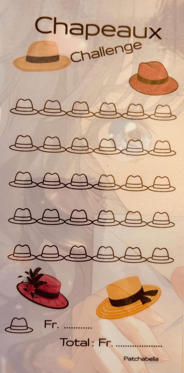 Chapeaux