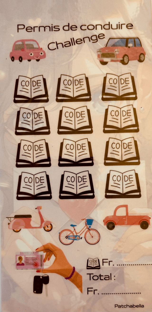 Permis de conduire