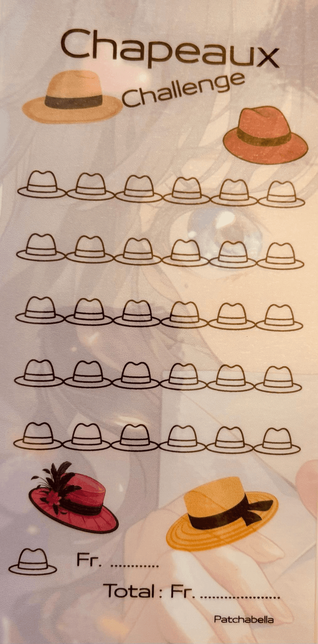 Chapeaux